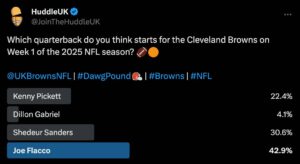 BrownsQBPollResults